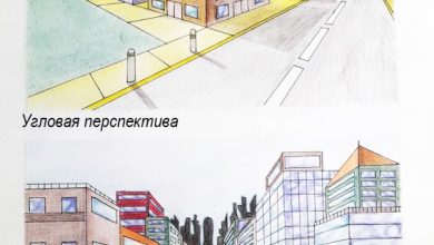 Photo of Техника перспективы в рисунке