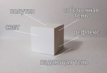 Photo of Техника теней и светотени